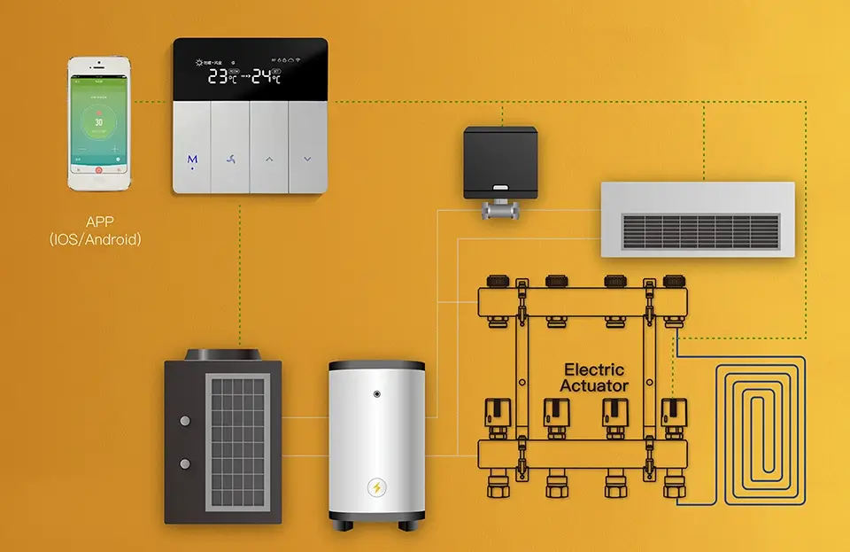 Air Conditioning and Air Source Heat Pump System Diagram