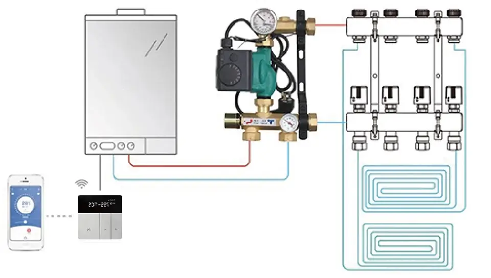 Boiler Heating System Diagram