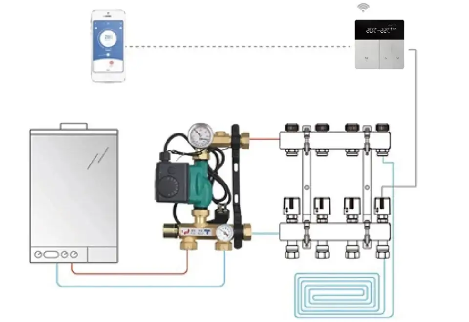Water Floor Heating System Diagram