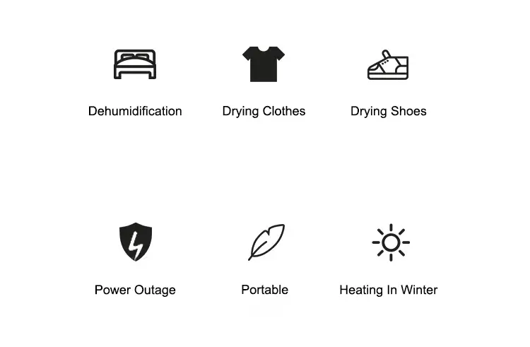 Multiple Application Scenarios of eBee Portable Dryer