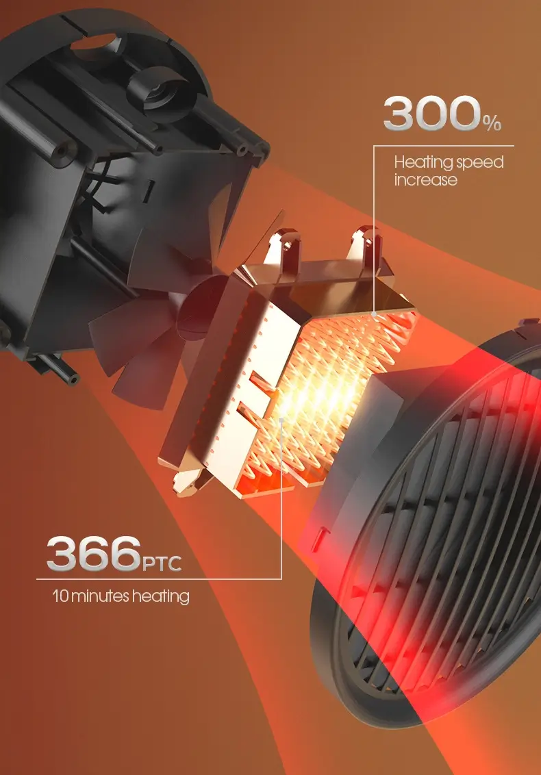 eBee Mini Portable Electric Warm Air Blowing Heater with 366 Fan PTC Heat