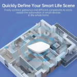 eBee ZigBee Gateway for Quickly Defining Smart Home Scene