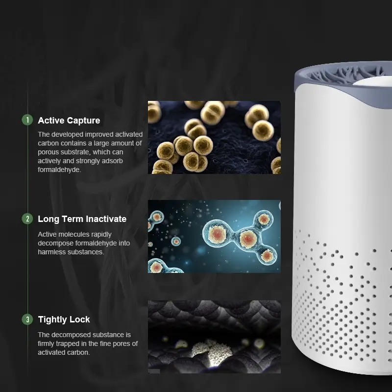 Three-Step Removal of Formaldehyde By eBee Air Purifier