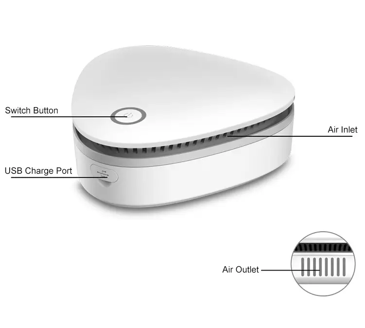 Component Diagram of eBee Portable Mini Ozone Deodorizing Sterilizer